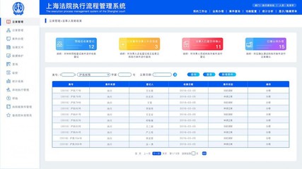 云南軟件開發 機遇、特色與未來展望