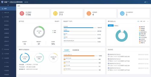 加固網(wǎng)絡(luò)安全 統(tǒng)一操作系統(tǒng)UOS與安恒信息EDR主機(jī)衛(wèi)士完成適配，提升信息系統(tǒng)集成服務(wù)